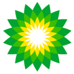 BP p.l.c. Share Price